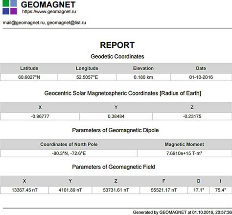 磁偏角查询|NCEI Geomagnetic Calculators